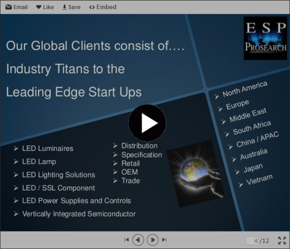 ESP Presentation