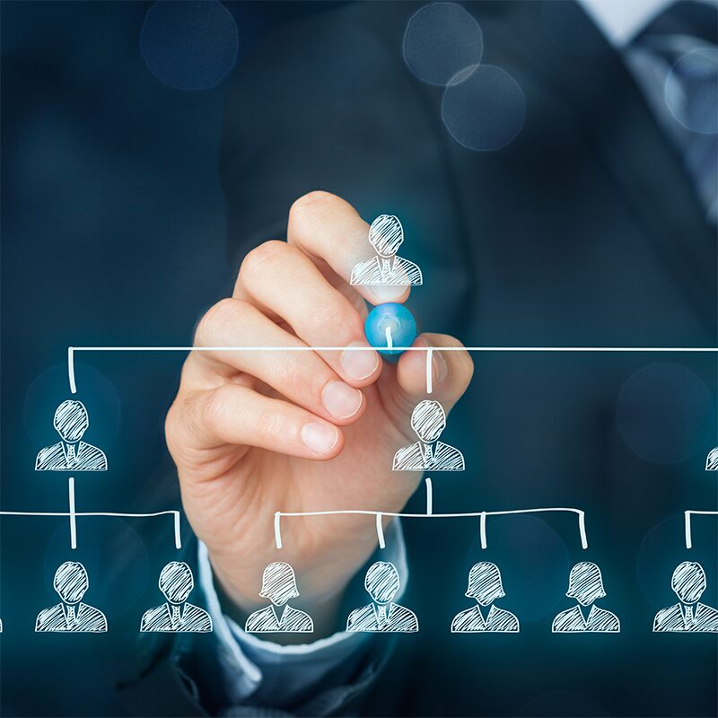 Retained Executive Search